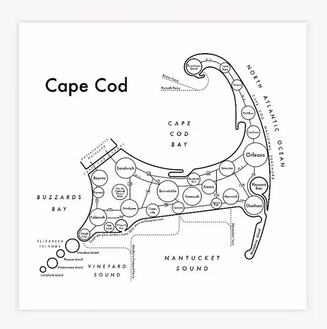 Cape Cod Print