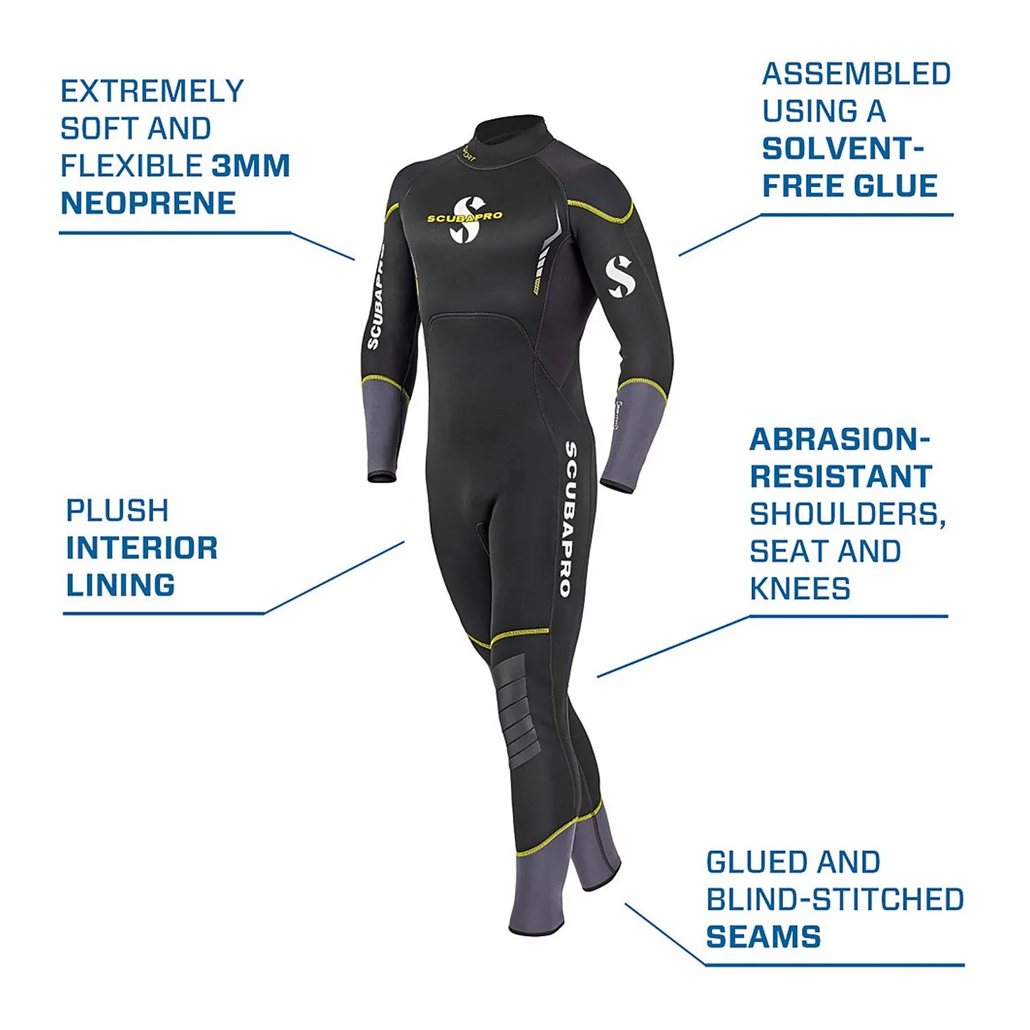 ScubaPro Men's Sport Steamer 3mm Bzip Wetsuit